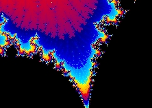 Mandelbrot Set