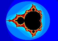 Mandelbrot