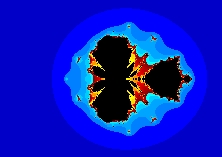 Fractal Mandala