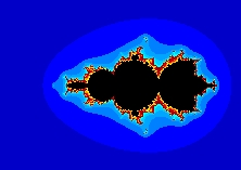 Fractal Mandala