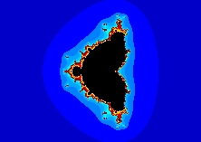 Fractal Mandala