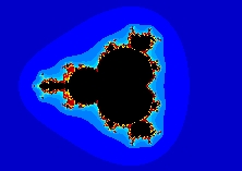 Fractal Mandala