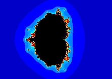 Fractal Mandala