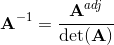 Inverse Matrix